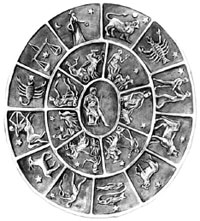 Ассирийский зодиакальный календарь