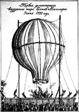 Первая демонстрация и полет шара братьев Монгольфье. 1783 г.