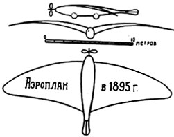 Моноплан Циолковского. Рисунок учёного