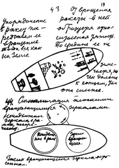 Рисунок из «Альбома космических путешествий»